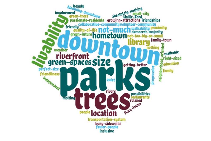 Word cloud in heart shape - parks, trees, downtown