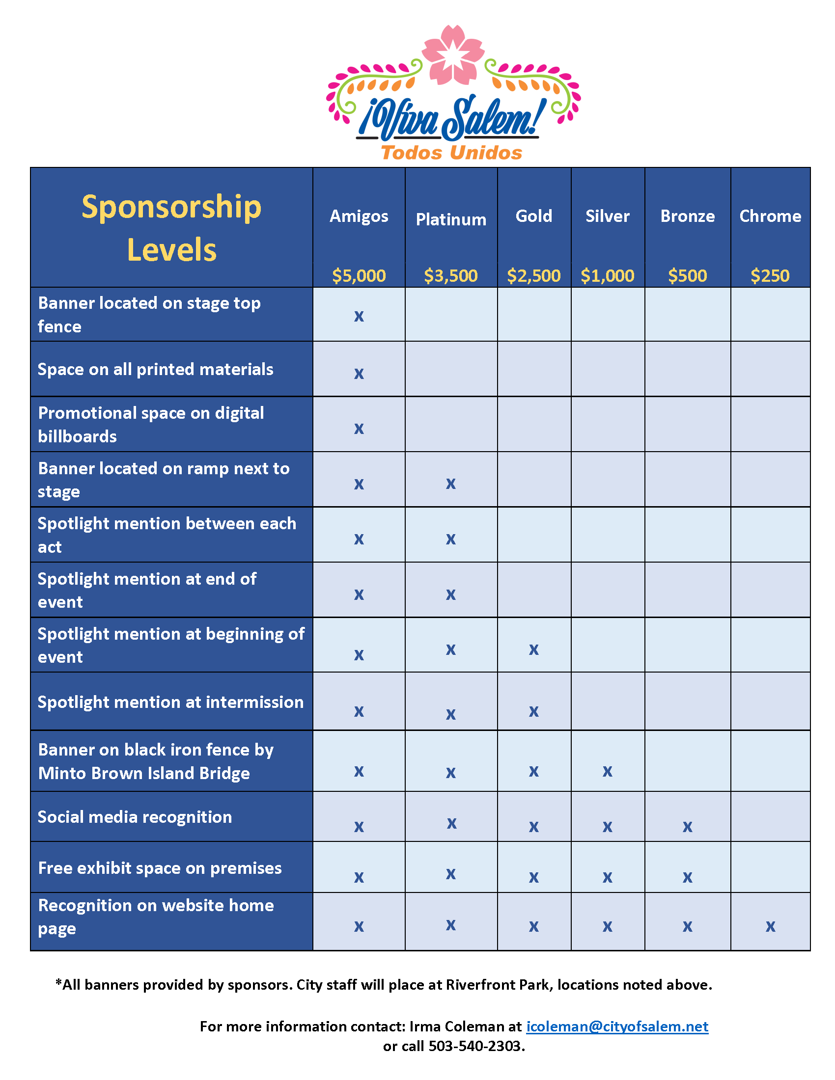 shows various sponsorship levels