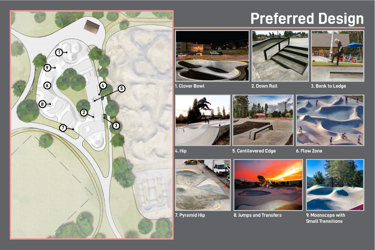 Design concept for a approx.. 19,500 square-foot skate park at Geer Park